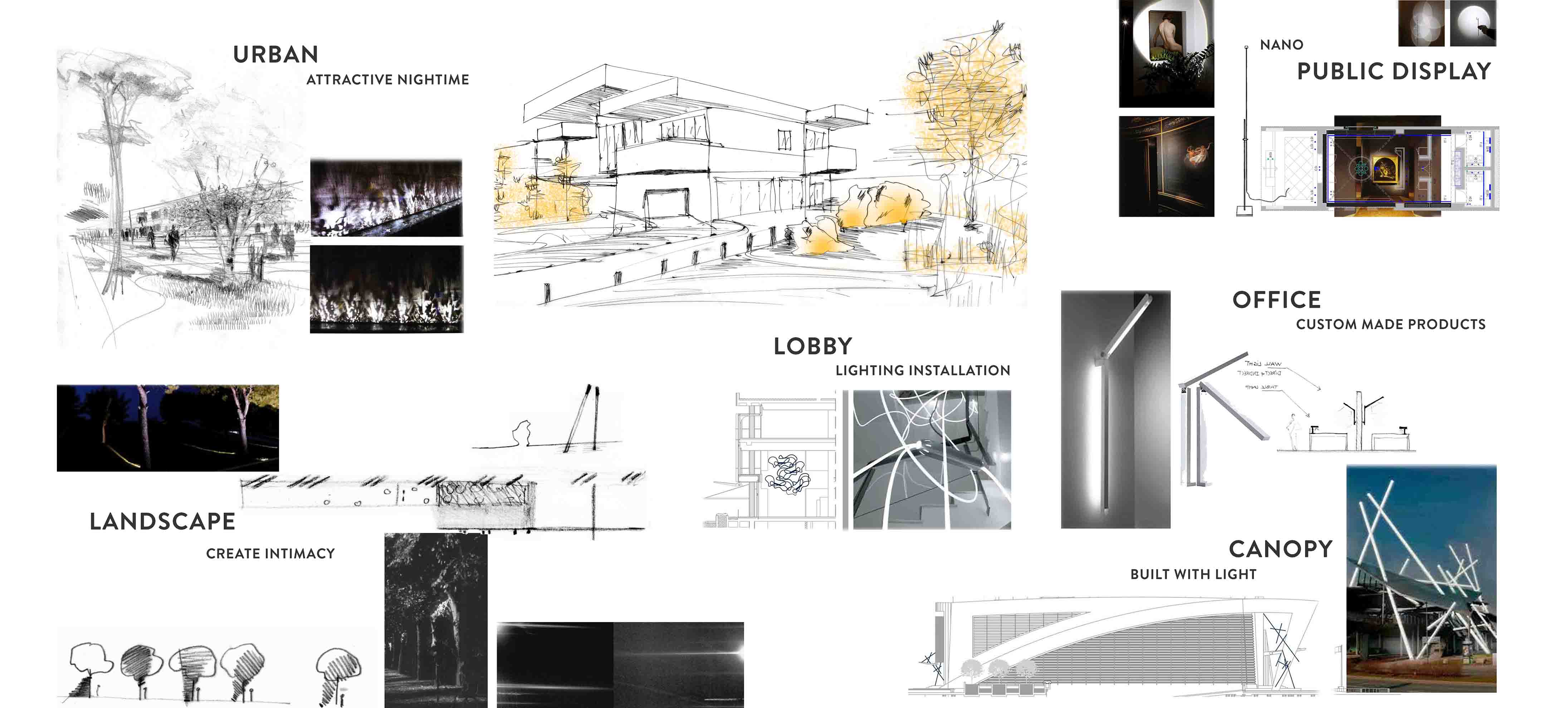 Project-Image